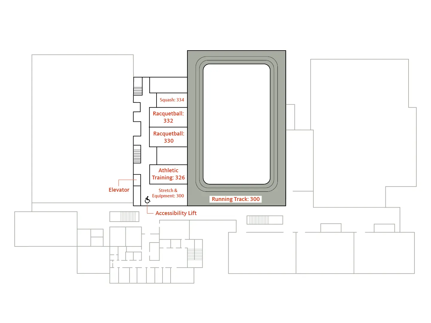 Map showing running track, racquetball and squash courts, athletic training, and accessibility lift.